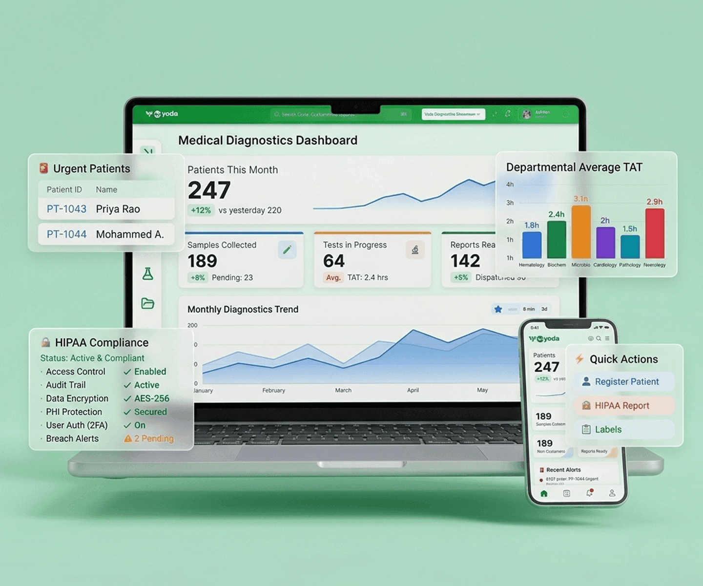Medical diagnostics dashboard for pathology, radiology, and laboratory management